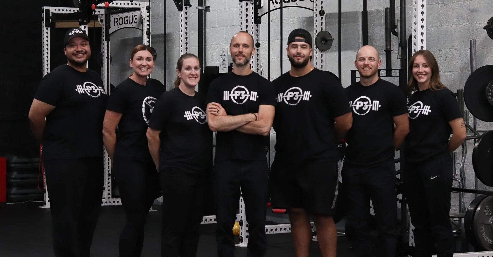 Best training coaches at P3 Training